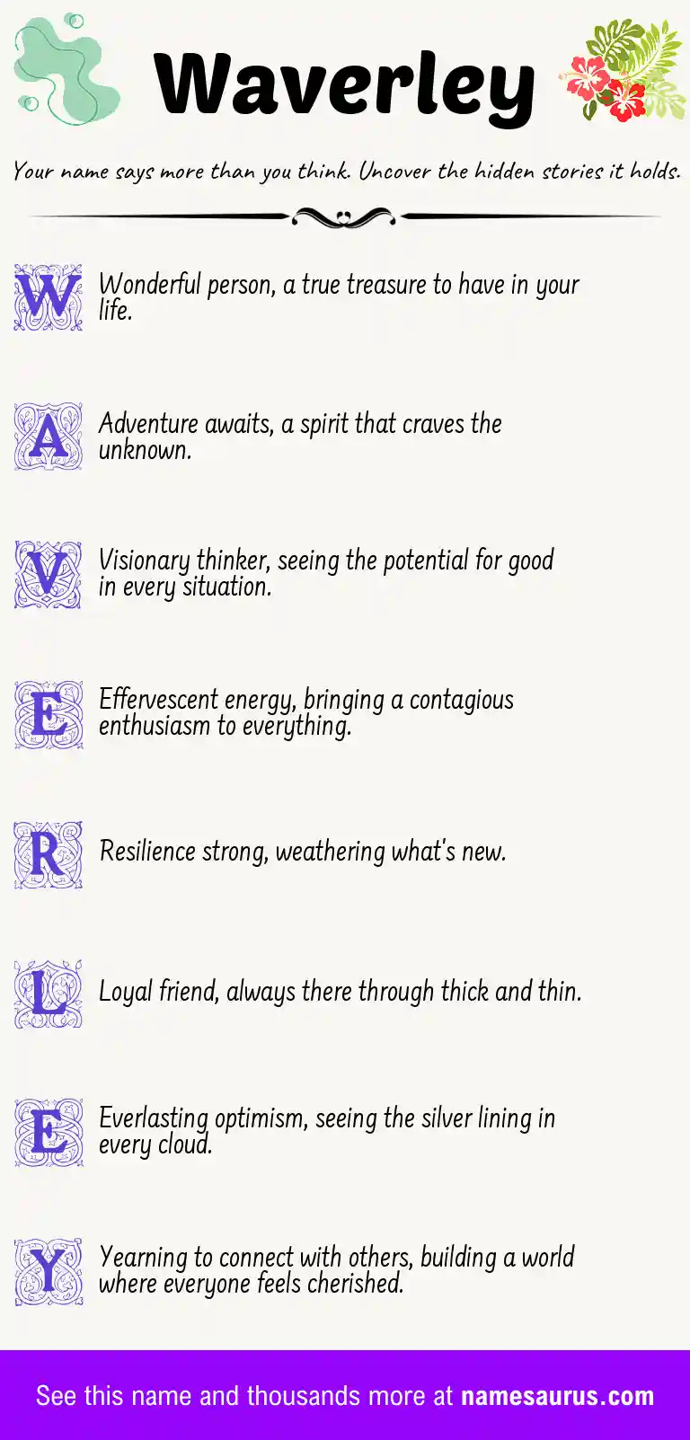 Acrostic poem about Waverley.