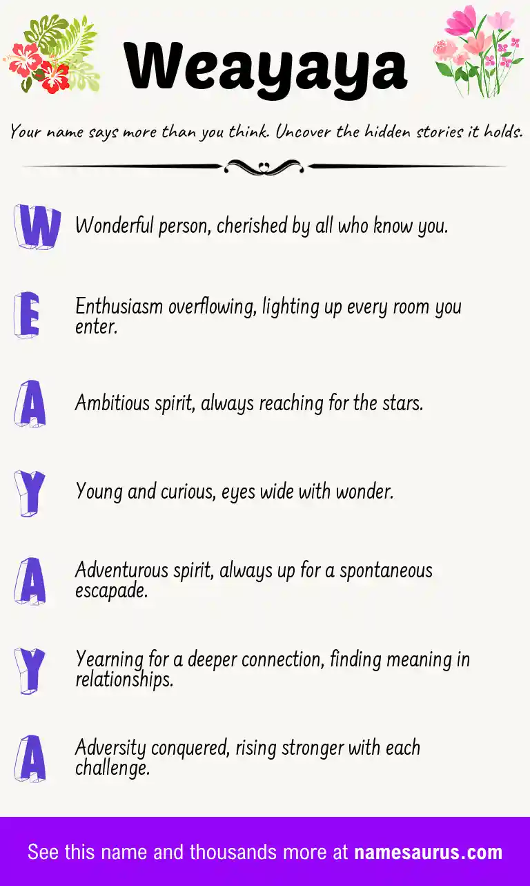 Acrostic poem about Weayaya.