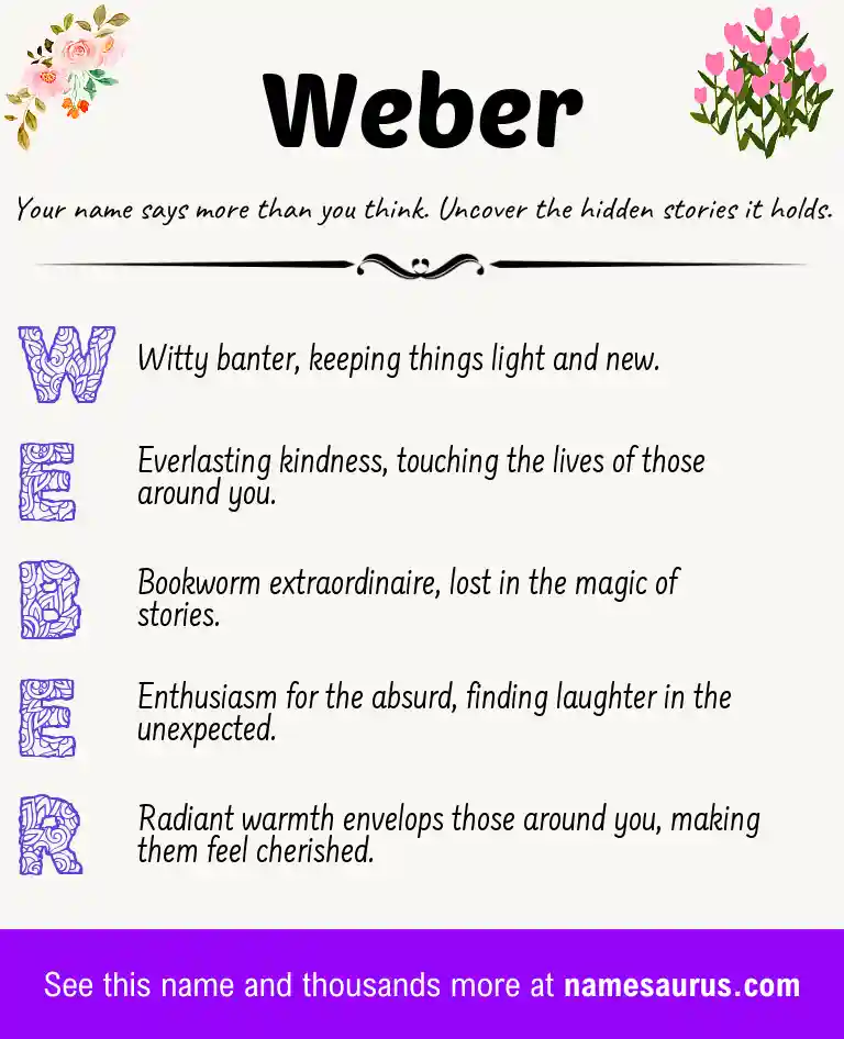Acrostic poem about Weber.