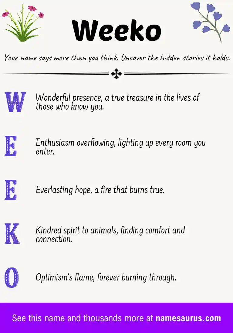 Acrostic poem about Weeko.