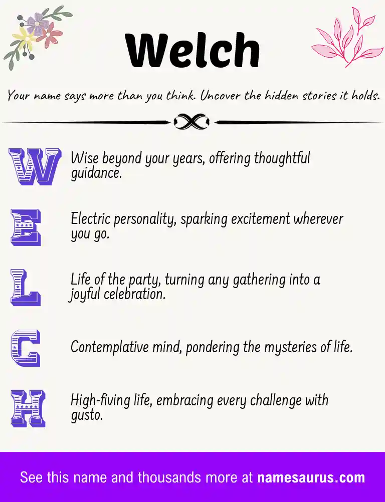 Acrostic poem about Welch.