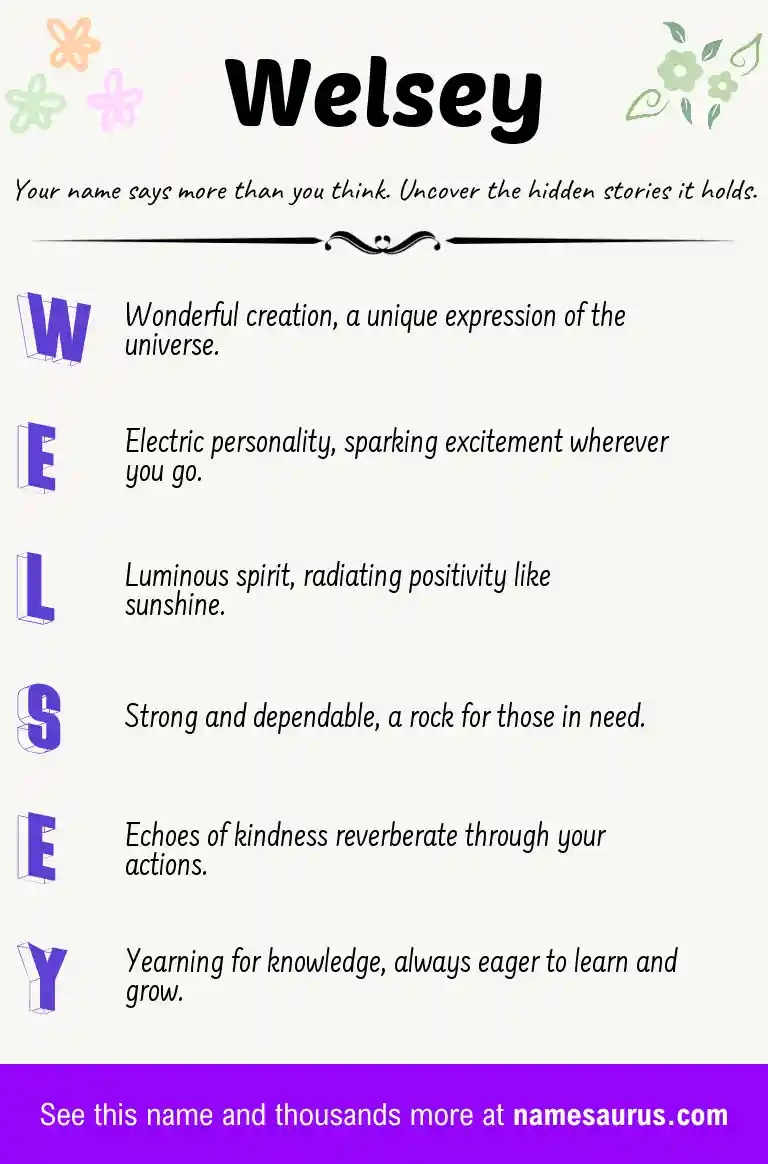Acrostic poem about Welsey.