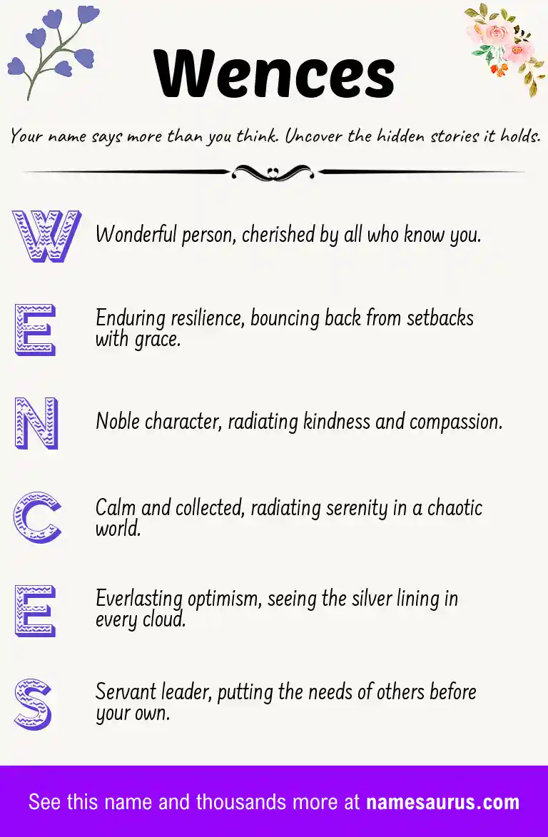 Acrostic poem about Wences.