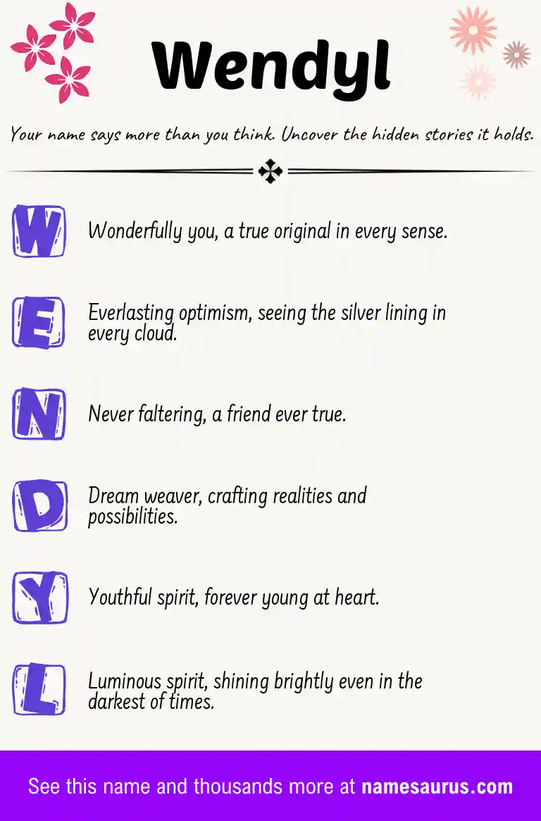 Acrostic poem about Wendyl.