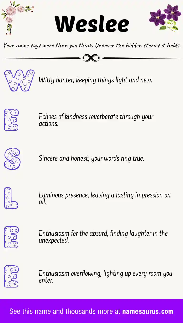 Acrostic poem about Weslee.