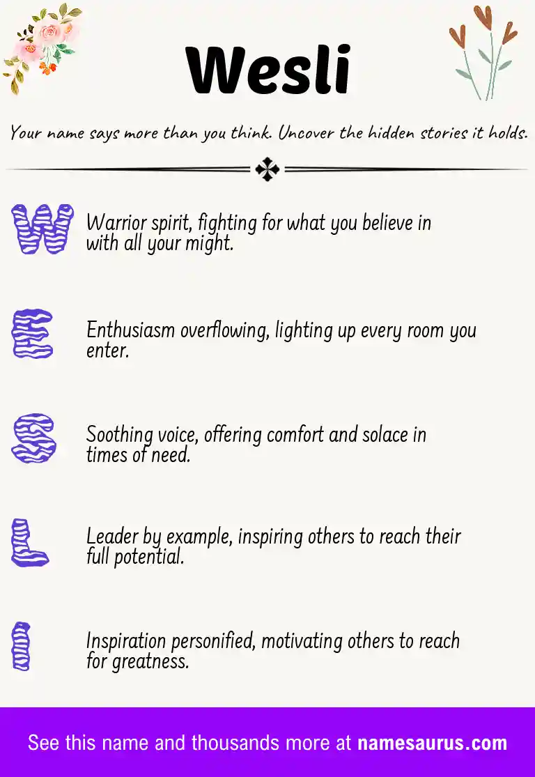 Acrostic poem about Wesli.
