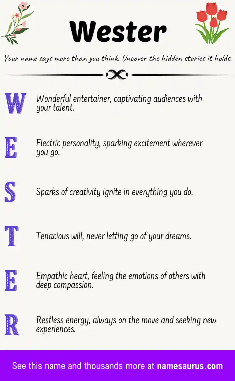 Acrostic poem about Wester.