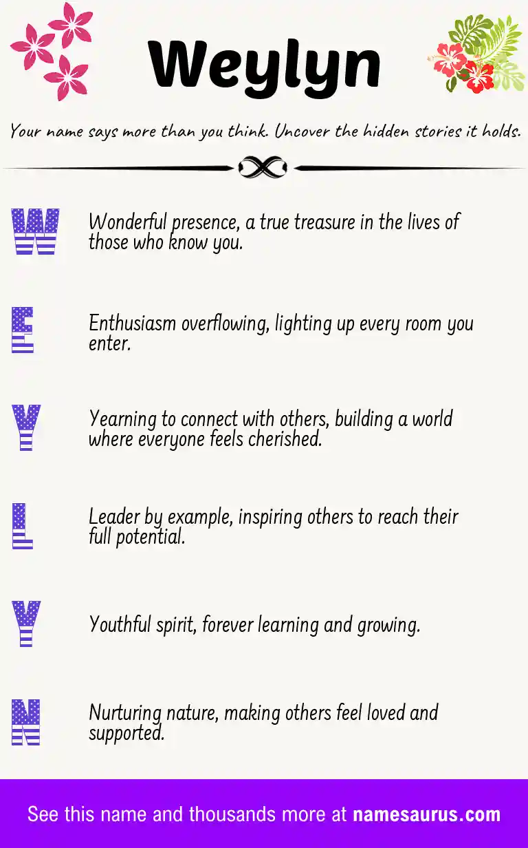 Acrostic poem about Weylyn.
