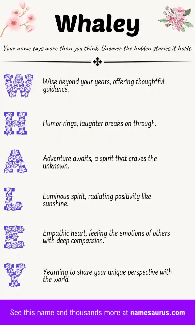 Acrostic poem about Whaley.