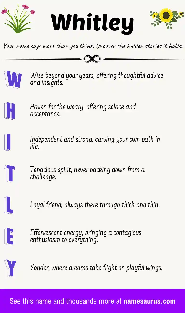 Acrostic poem about Whitley.