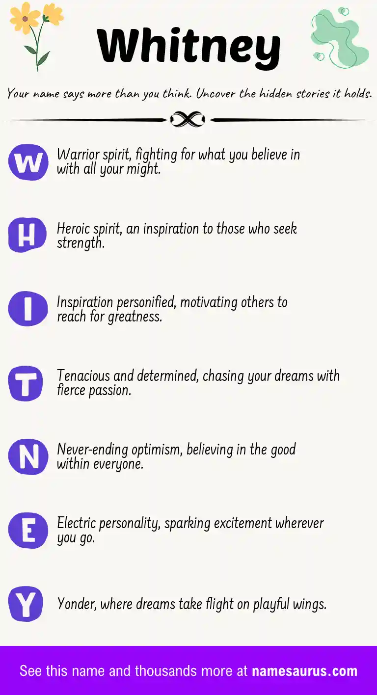 Acrostic poem about Whitney.