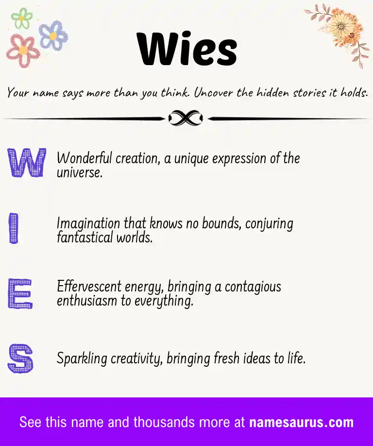 Acrostic poem about Wies.
