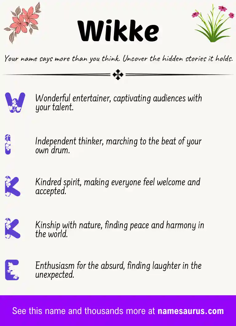 Acrostic poem about Wikke.