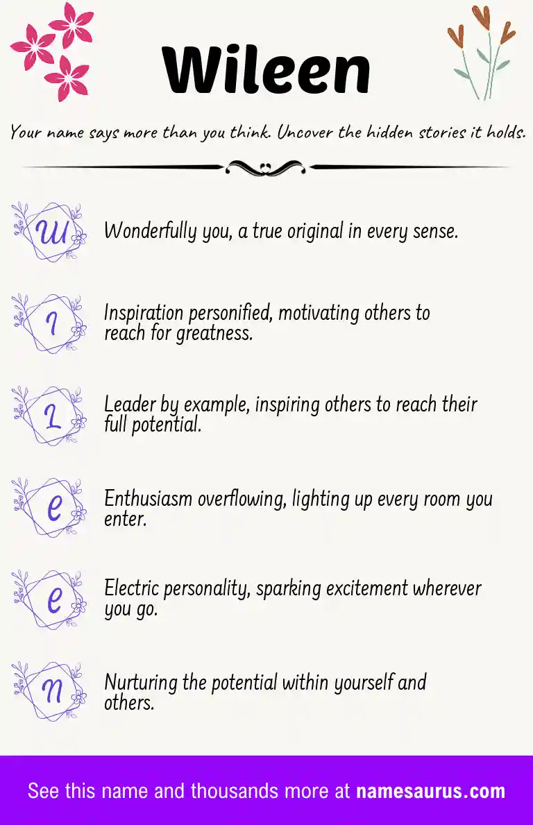 Acrostic poem about Wileen.