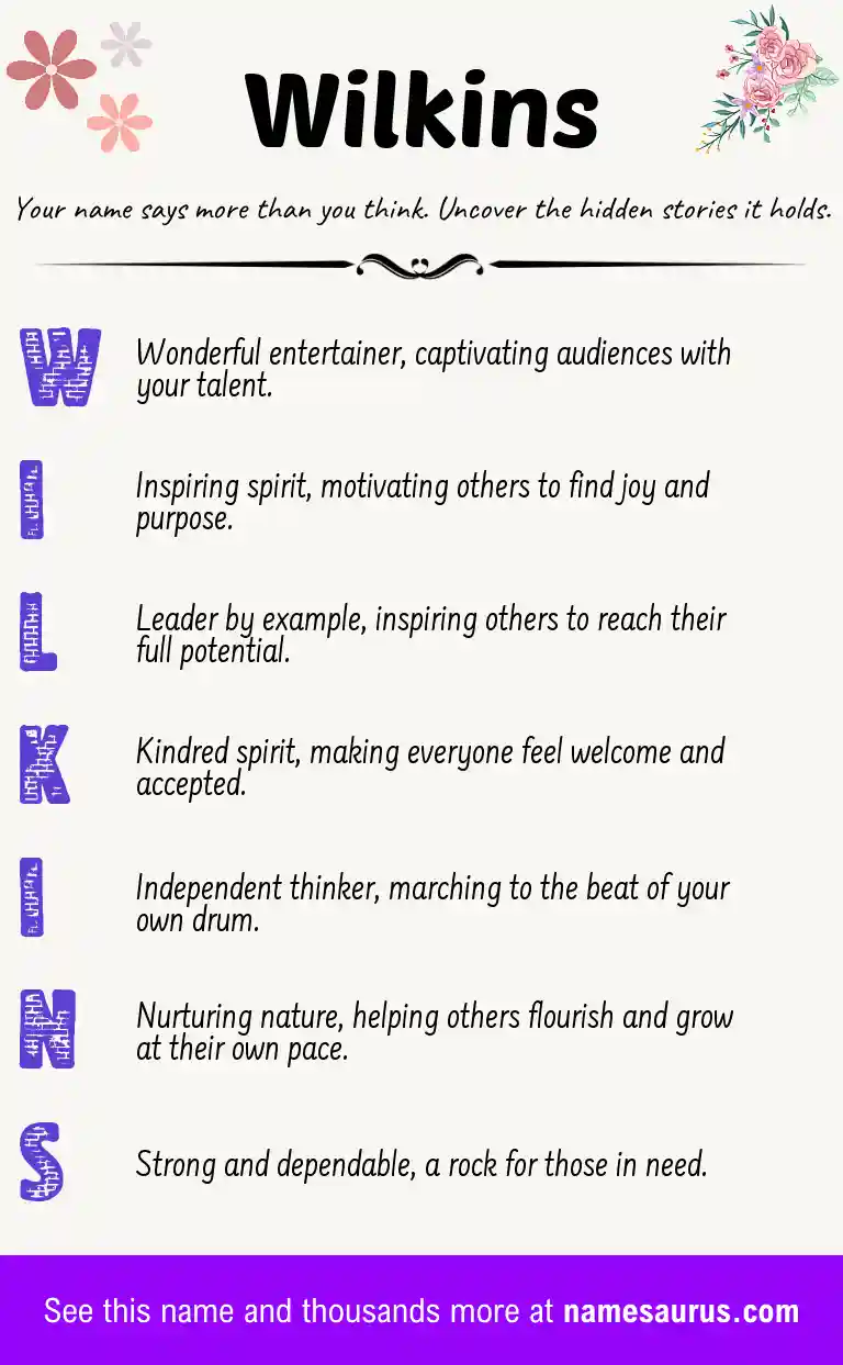 Acrostic poem about Wilkins.