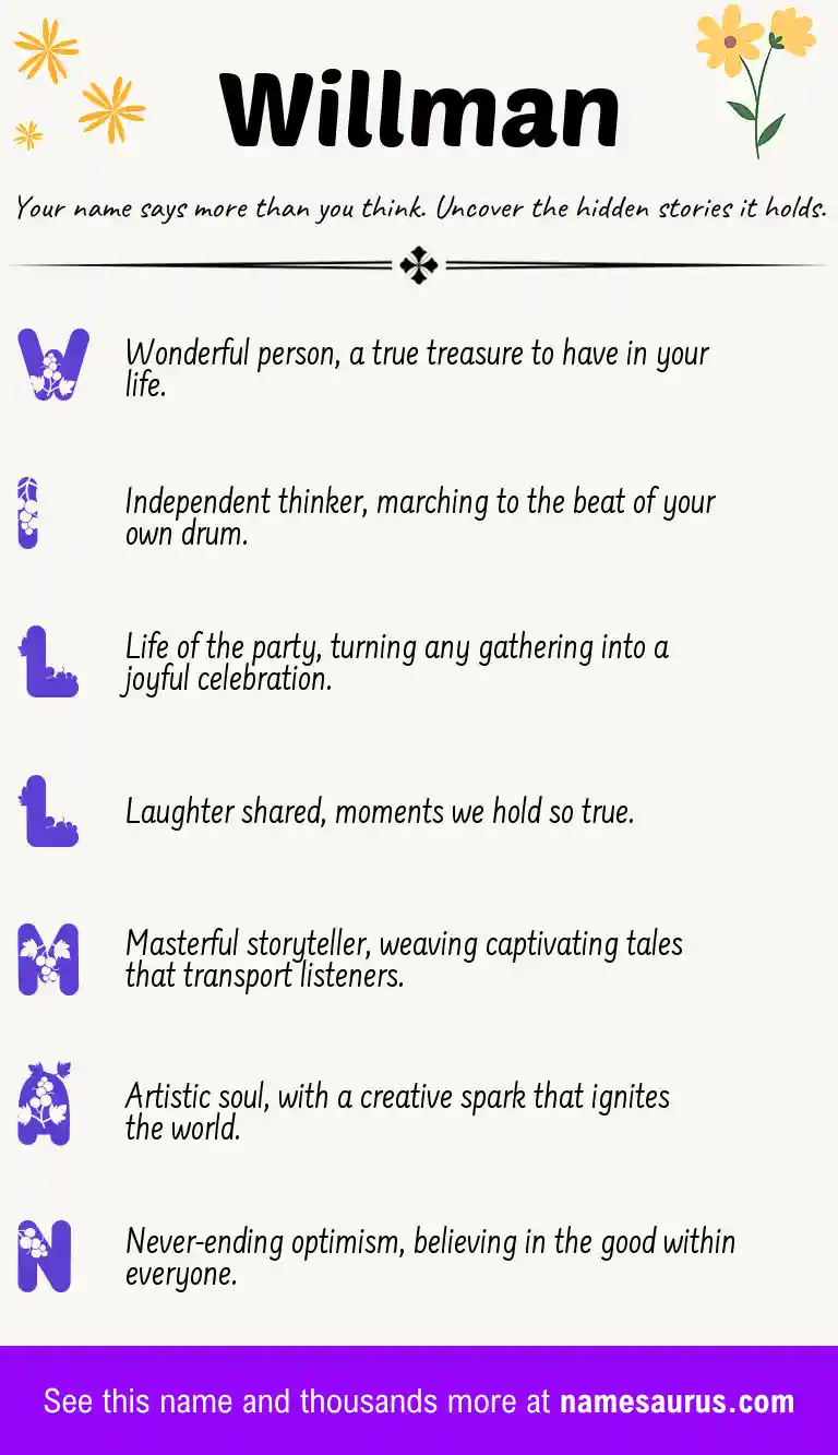 Acrostic poem about Willman.