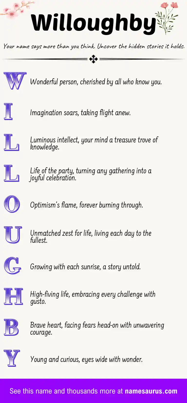 Acrostic poem about Willoughby.