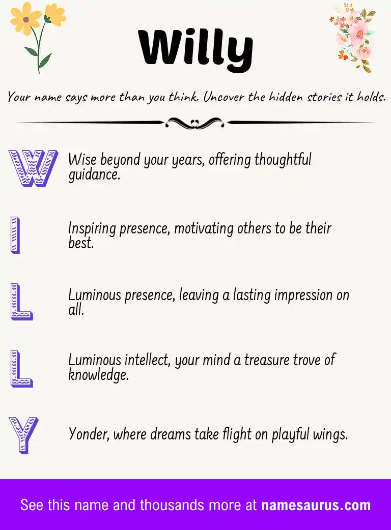 Acrostic poem about Willy.