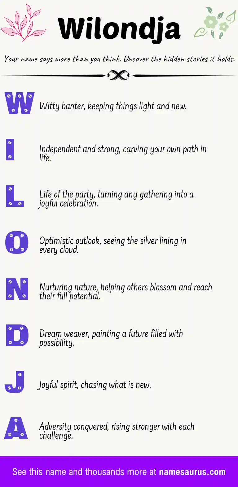 Acrostic poem about Wilondja.