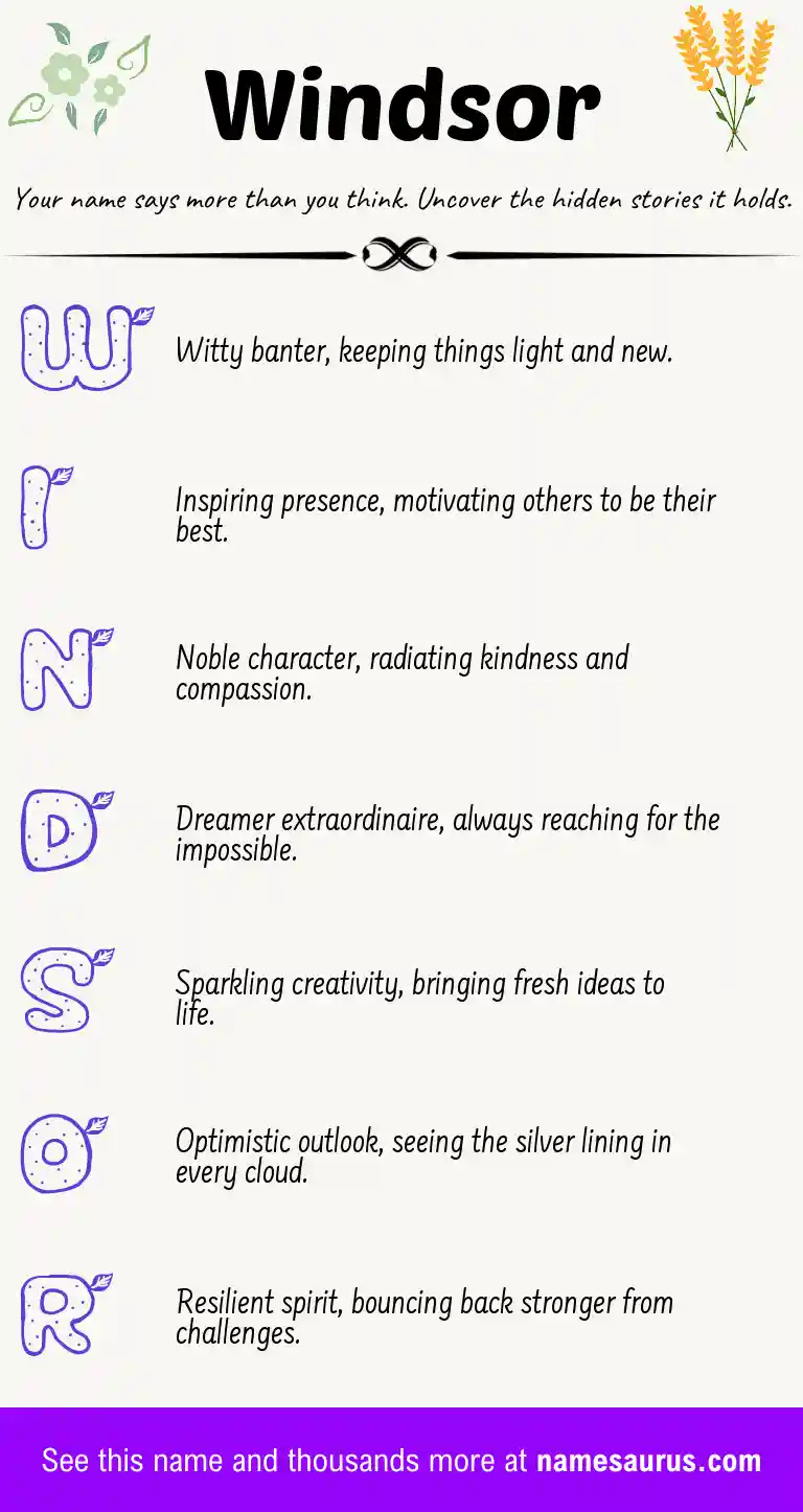 Acrostic poem about Windsor.