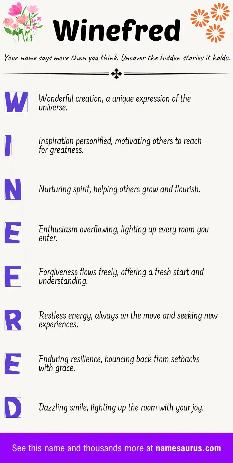 Acrostic poem about Winefred.