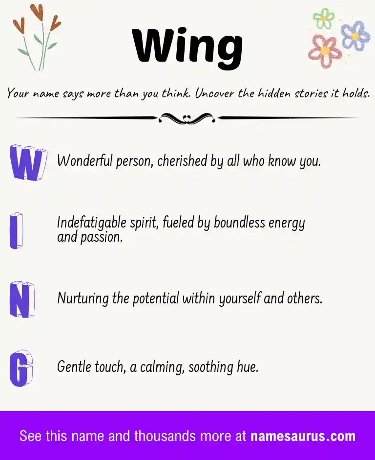 Acrostic poem about Wing.