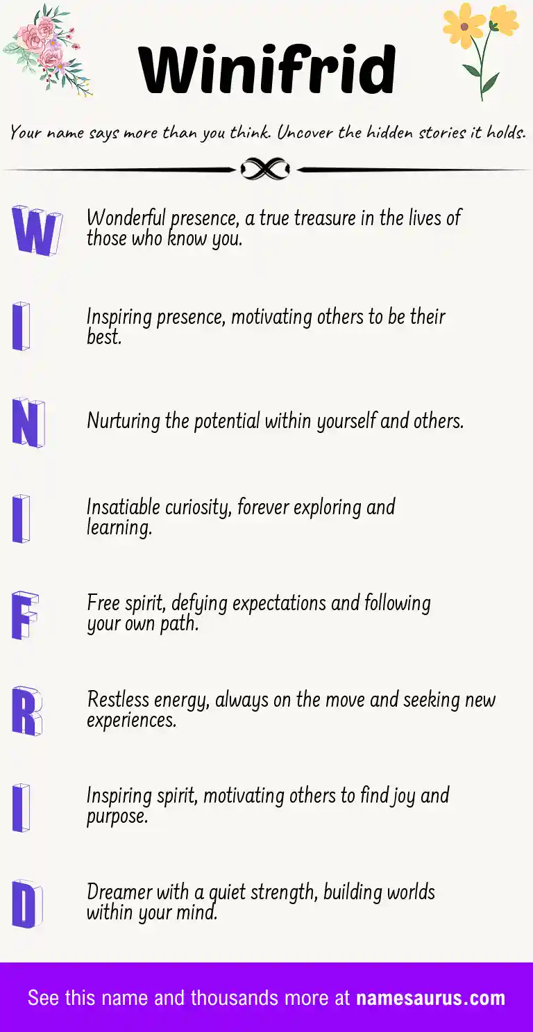 Acrostic poem about Winifrid.