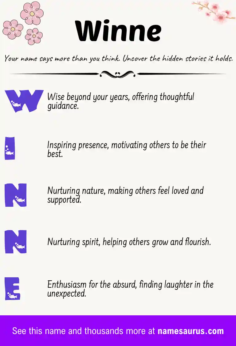 Acrostic poem about Winne.
