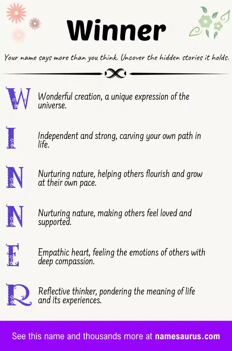 Acrostic poem about Winner.