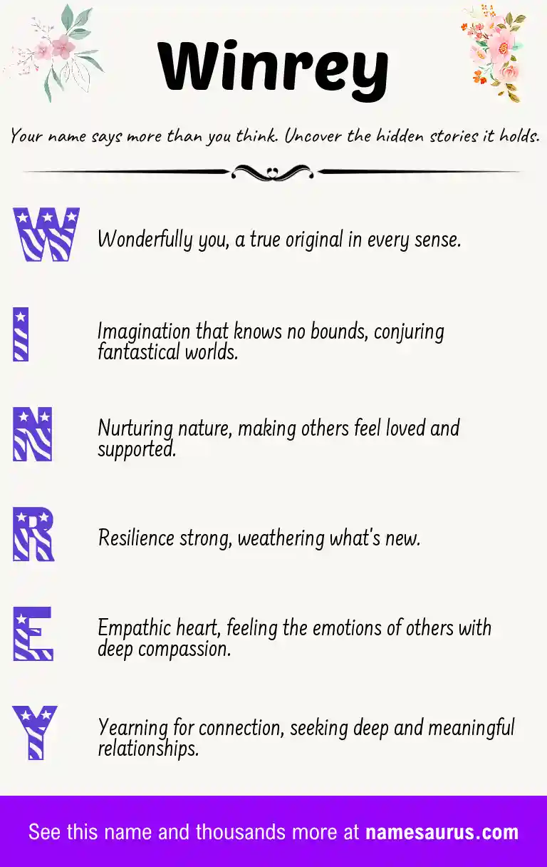 Acrostic poem about Winrey.