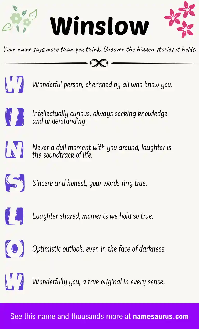 Acrostic poem about Winslow.