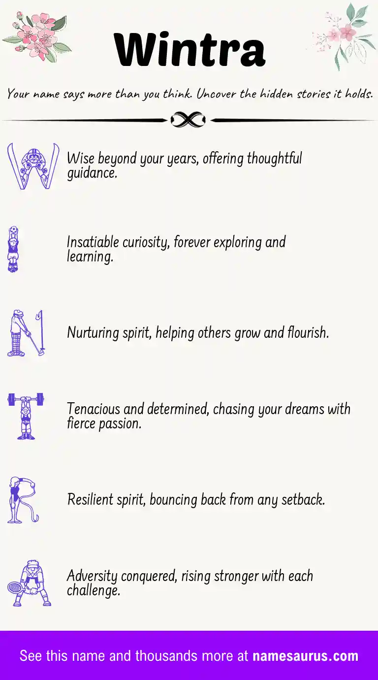 Acrostic poem about Wintra.