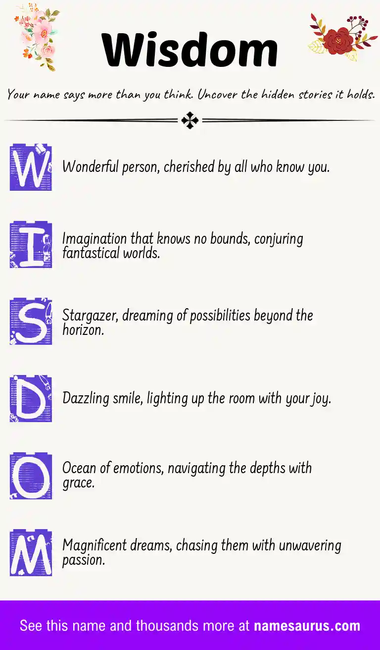 Acrostic poem about Wisdom.