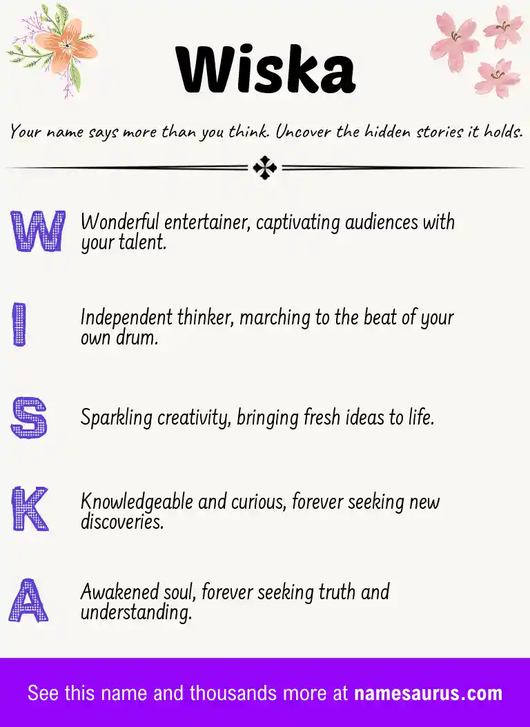 Acrostic poem about Wiska.