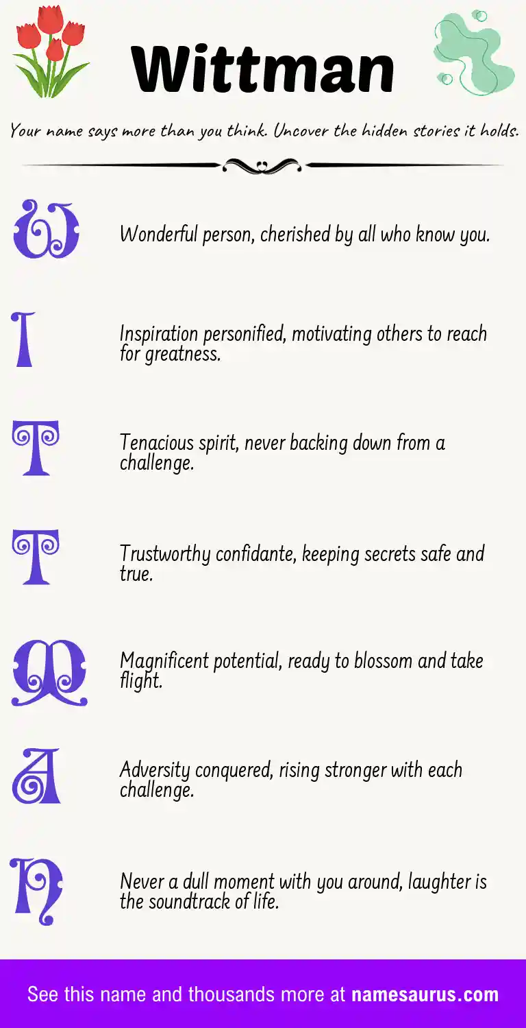 Acrostic poem about Wittman.