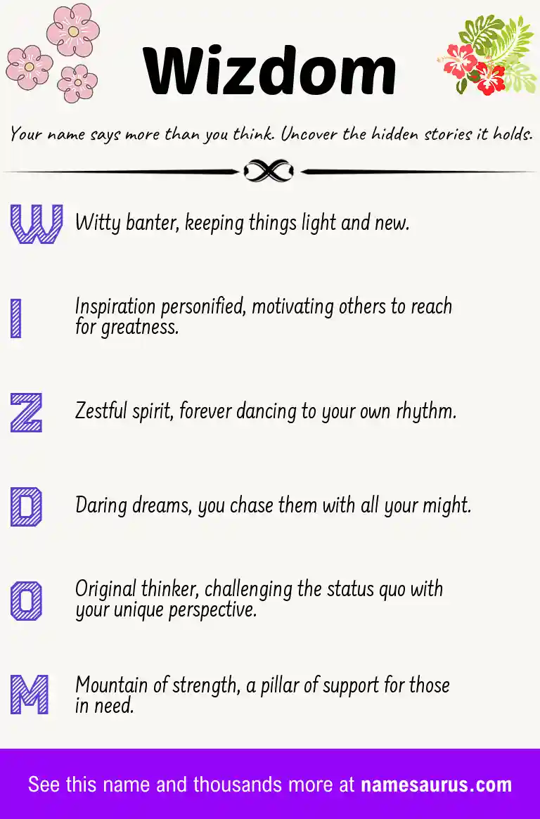 Acrostic poem about Wizdom.
