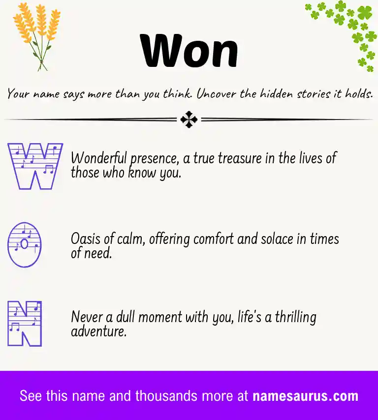 Acrostic poem about Won.