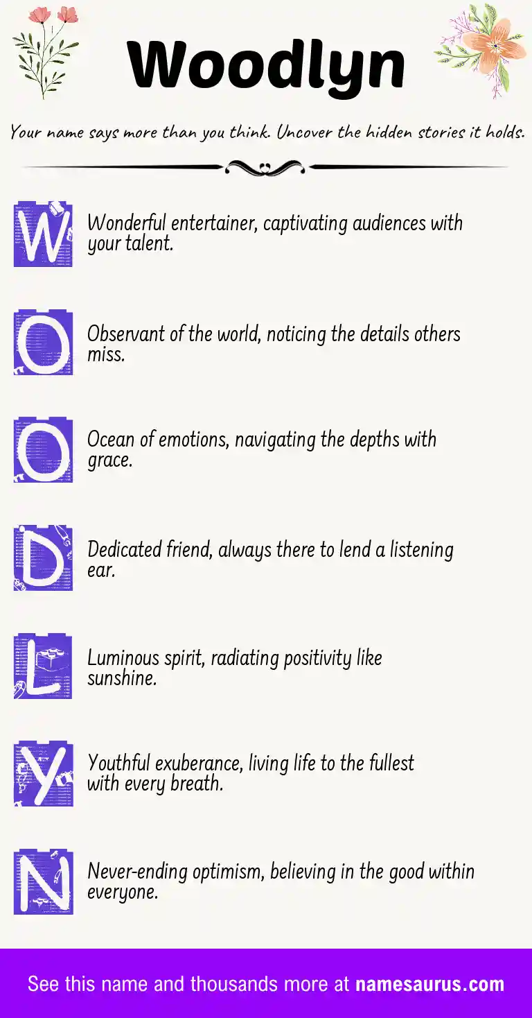 Acrostic poem about Woodlyn.