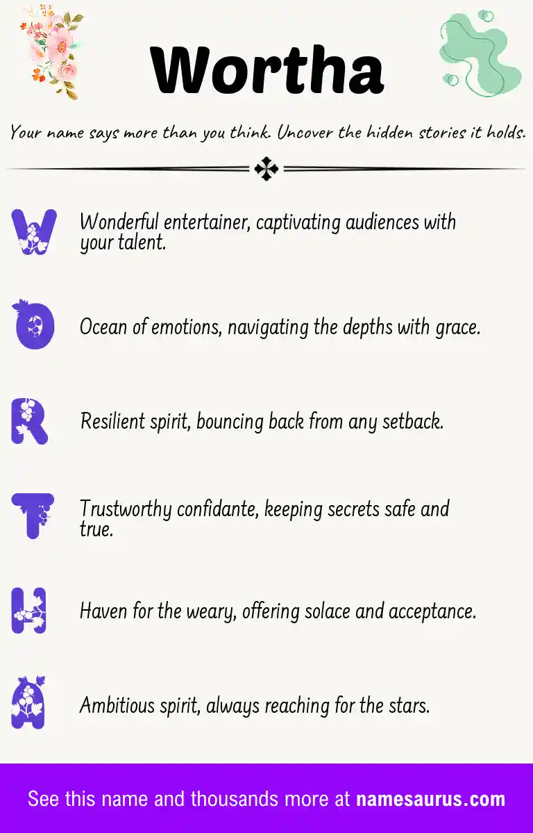 Acrostic poem about Wortha.