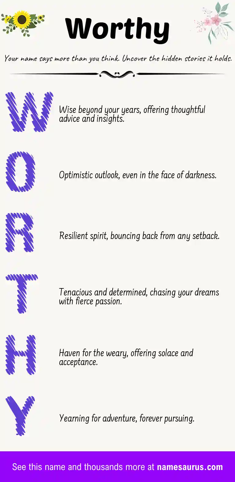 Acrostic poem about Worthy.
