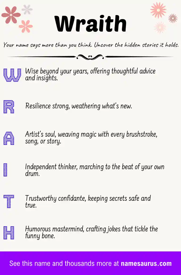Acrostic poem about Wraith.