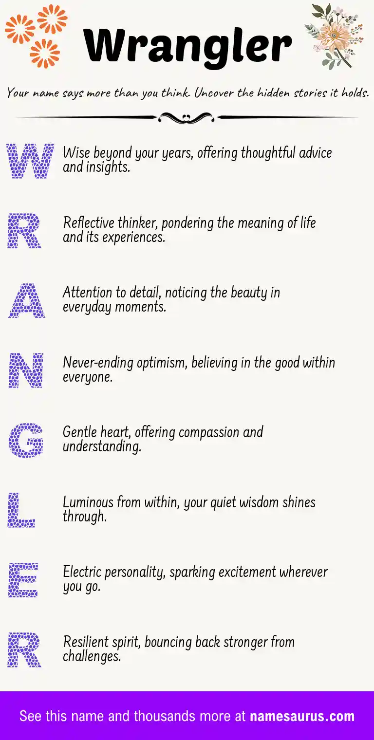 Acrostic poem about Wrangler.