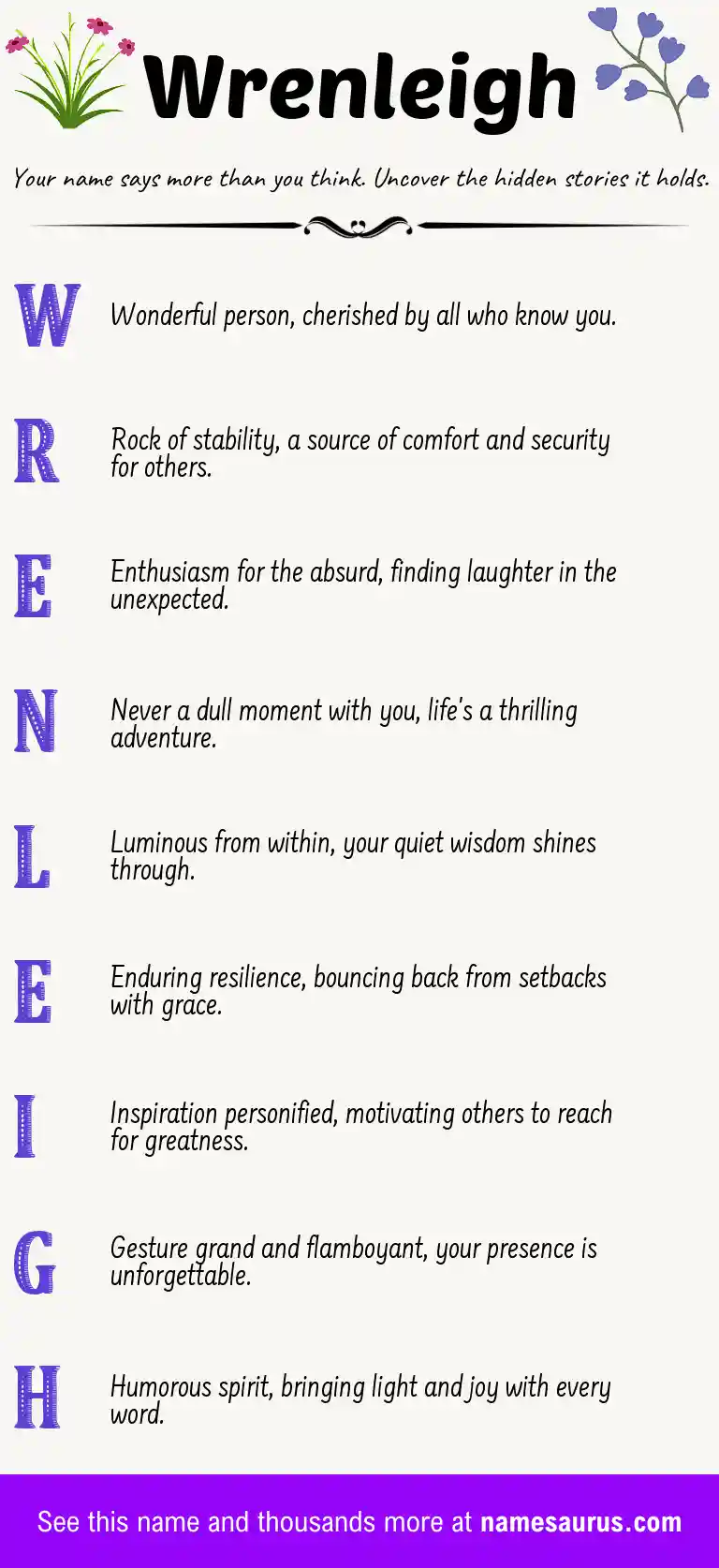 Acrostic poem about Wrenleigh.