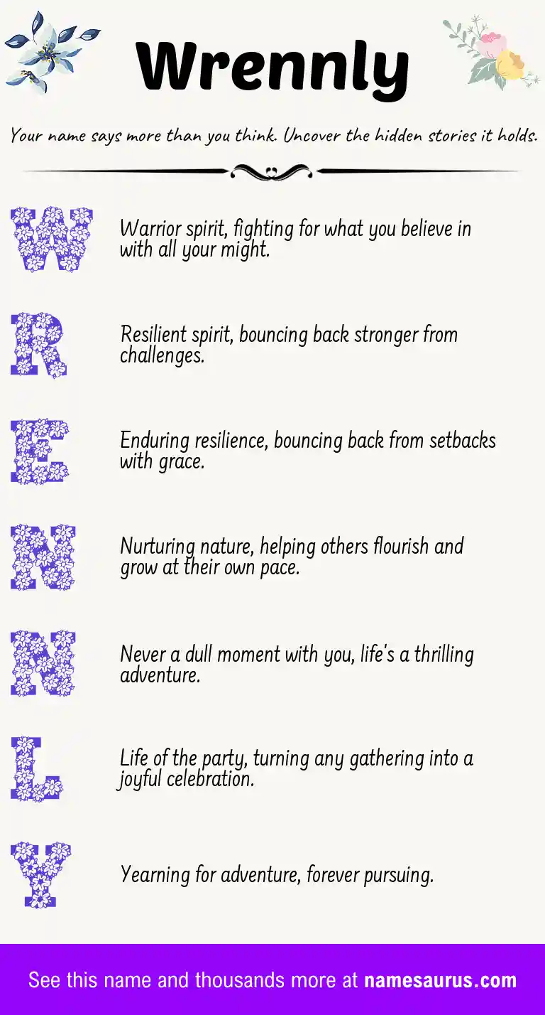 Acrostic poem about Wrennly.