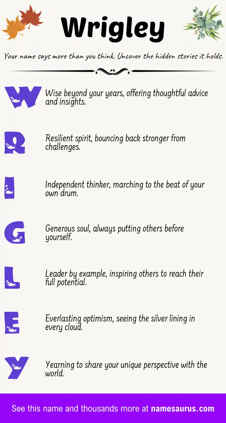 Acrostic poem about Wrigley.