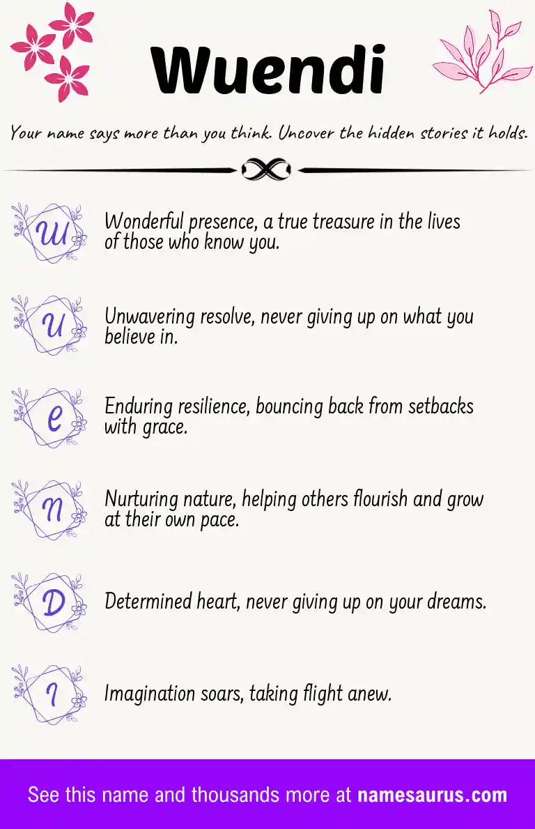 Acrostic poem about Wuendi.