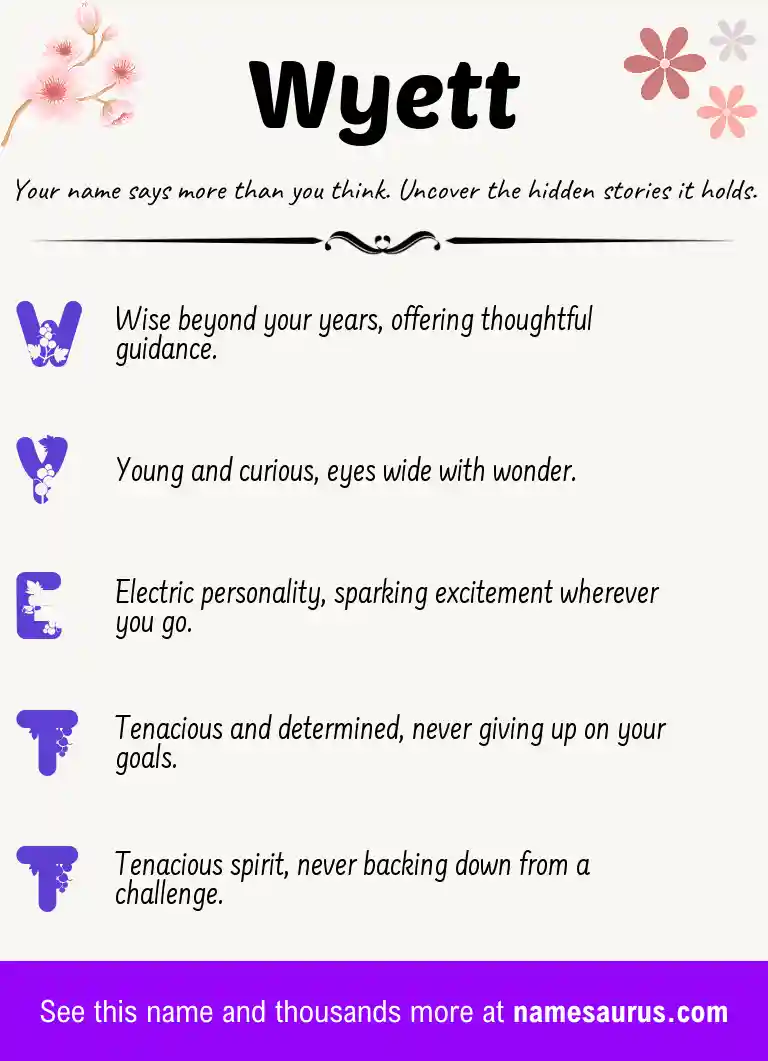 Acrostic poem about Wyett.