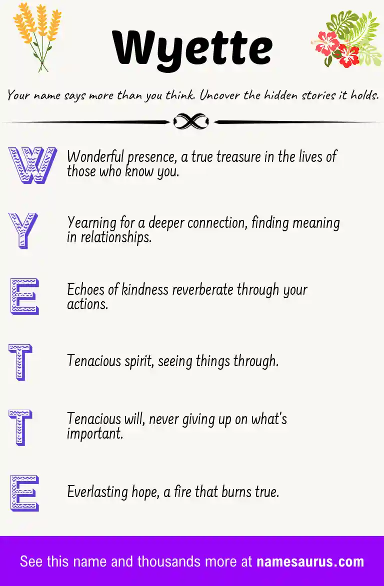 Acrostic poem about Wyette.