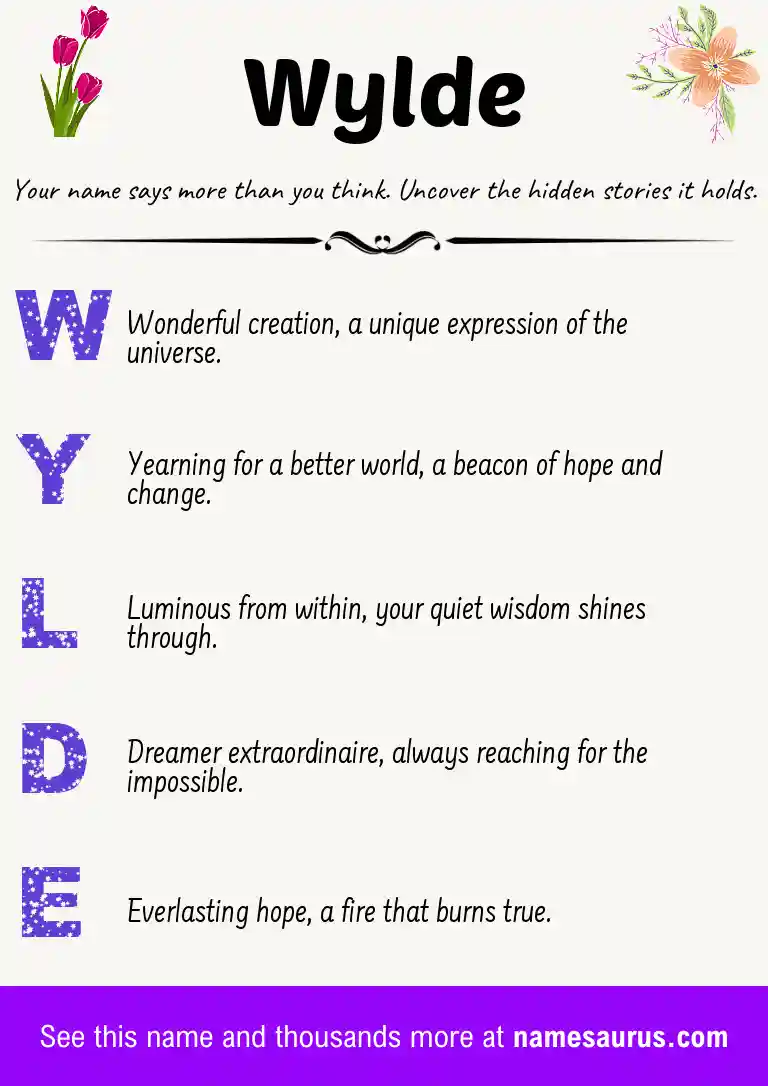 Acrostic poem about Wylde.