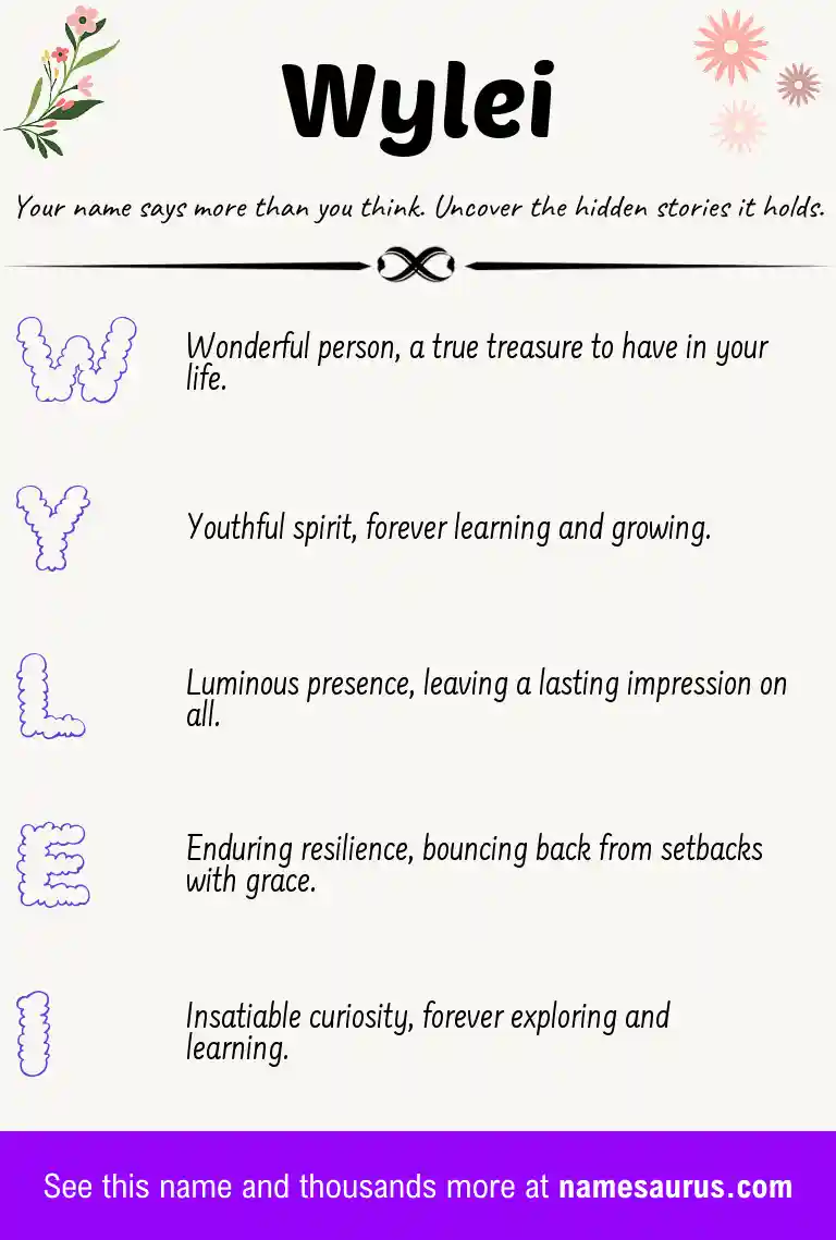 Acrostic poem about Wylei.
